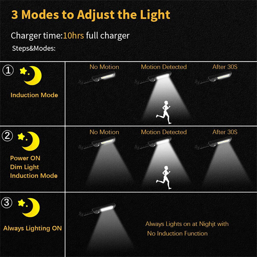 Solar Outdoor Led Courtyard Wall Lamp 3 Modes Human Body Induction Garden Terrace Garage Door Street Lighting