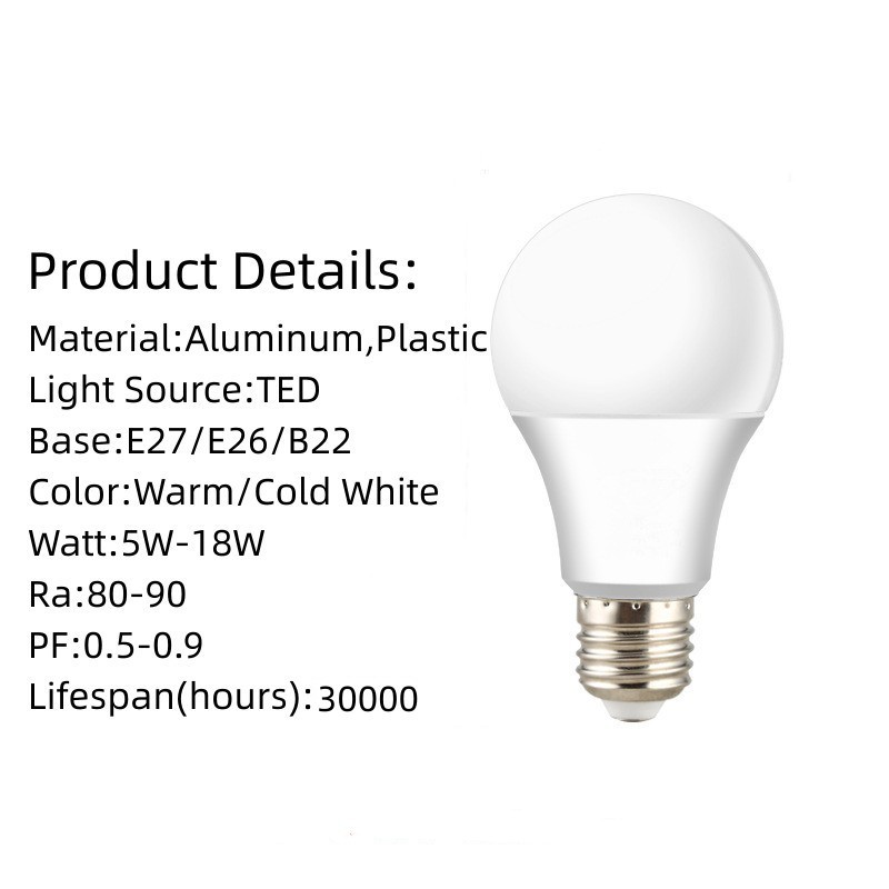 Cumtomization Aluminum Plastic LED Bulb Cold Warm White For House High Bright Constant Economize Current Bulbs