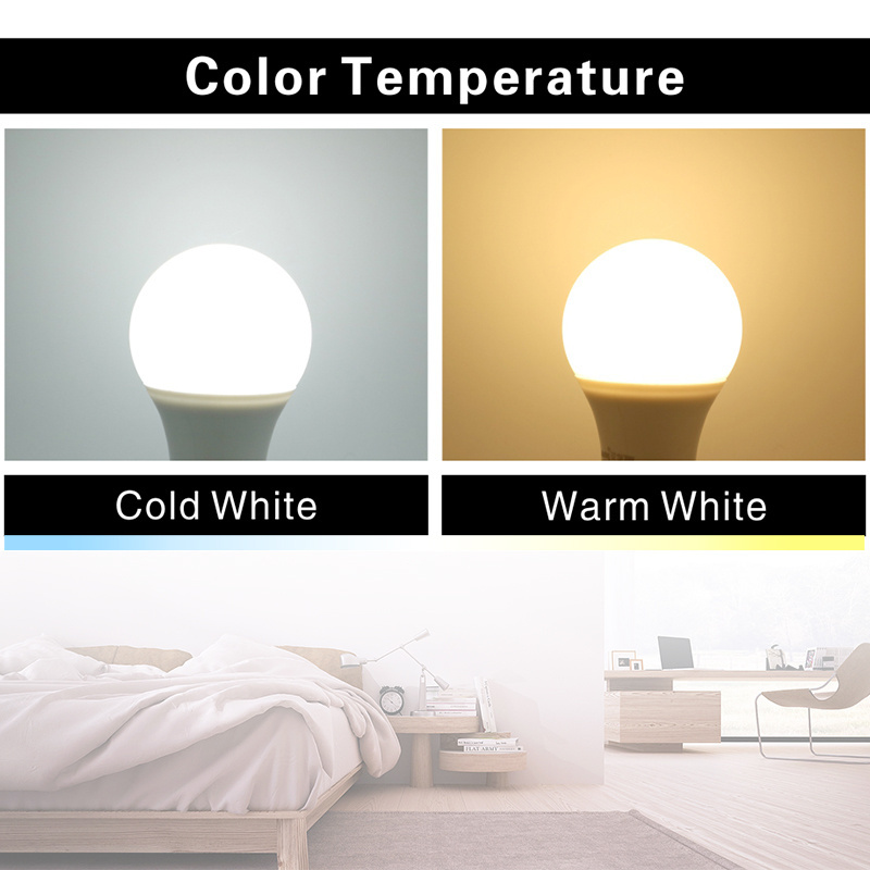 AC220V LED Bulb E27 3W 6W 9W 12W 15W 18W 24W Lighting Bulbs Indoor Lighting Warm/Cold White Home Decoration Lamps