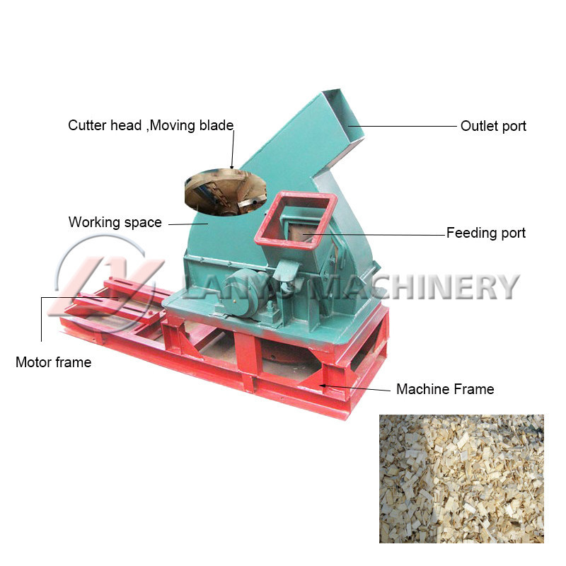 wood chipper knives/wood chipper machine for sale/wood chipper spare parts