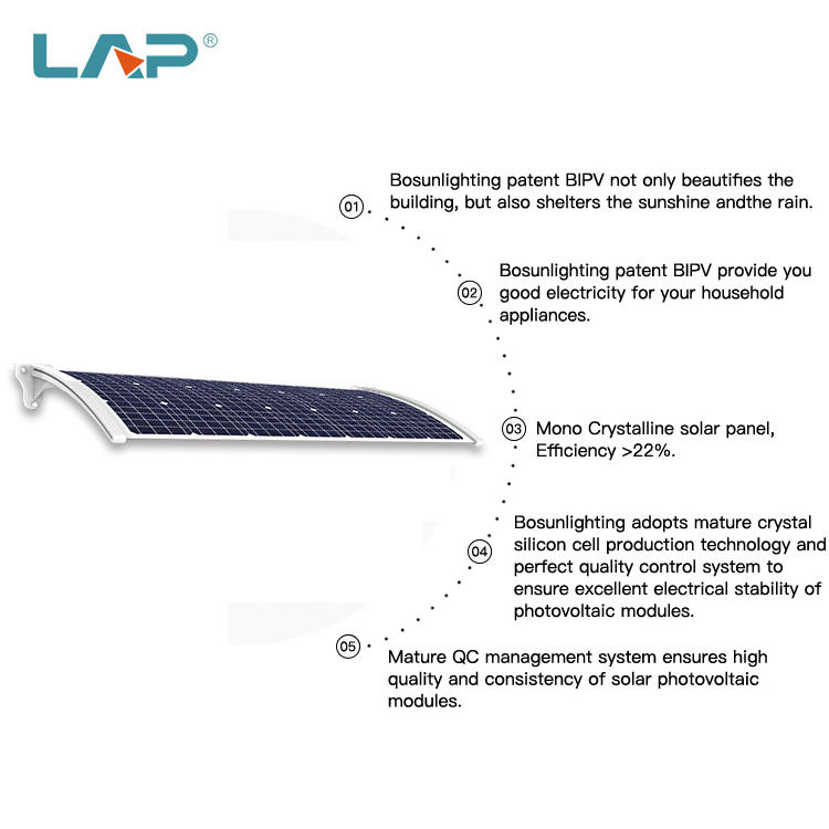 LAP Hybrid On Grid ip65 waterproof outdoor 100w 135w BIPV Solar Energy Panel System