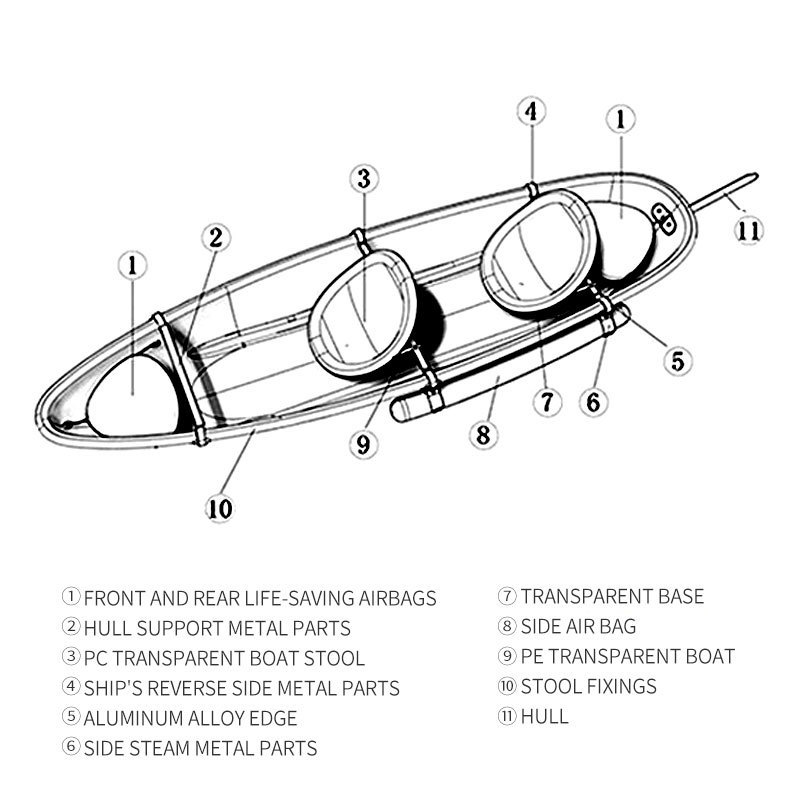 crystal canoe see through kayak, glass bottom kayak for sale/