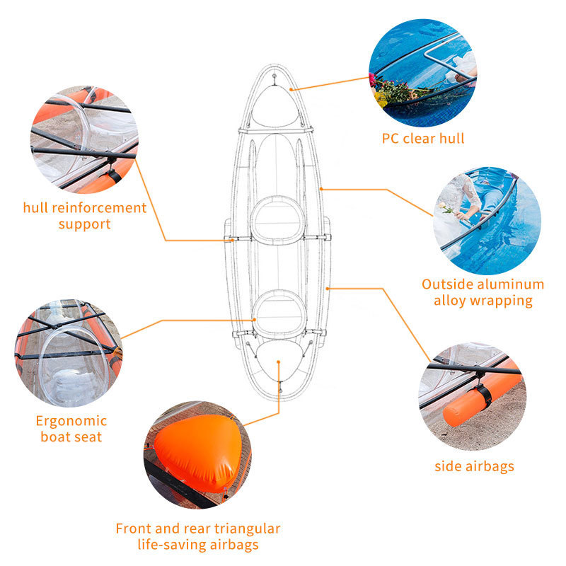 crystal canoe see through kayak, glass bottom kayak for sale/