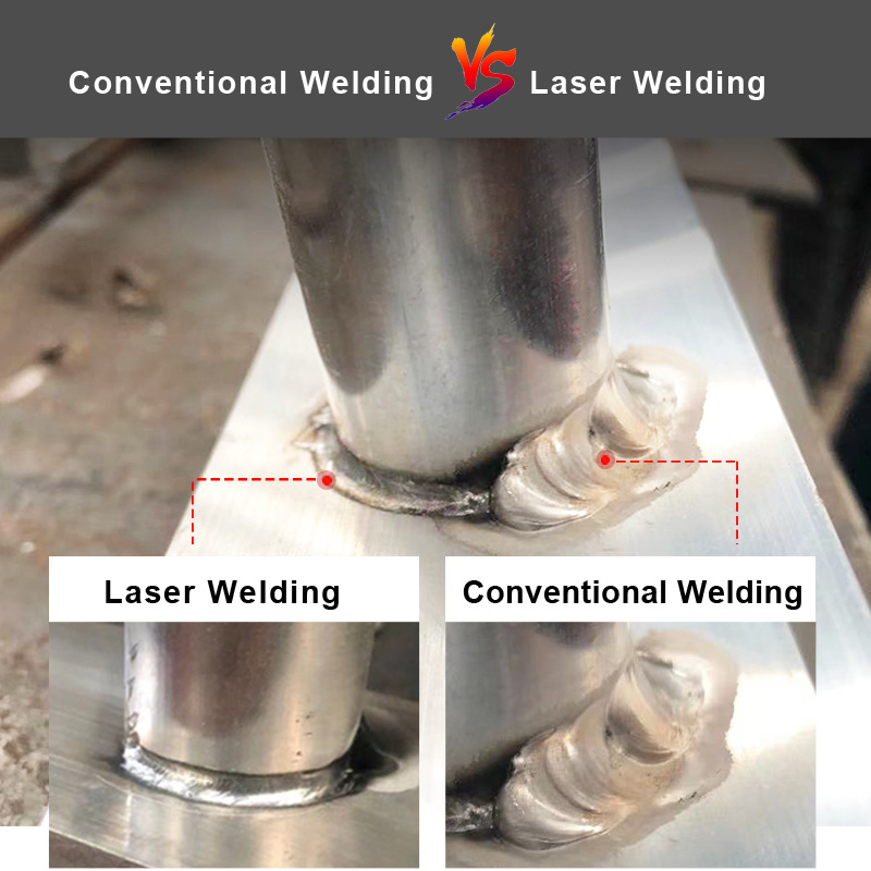 RAYTHER Patents Laser Welding Machine Portable 4 In 1 Laser Welding Machine For Metal Fiber Laser Welding Machine