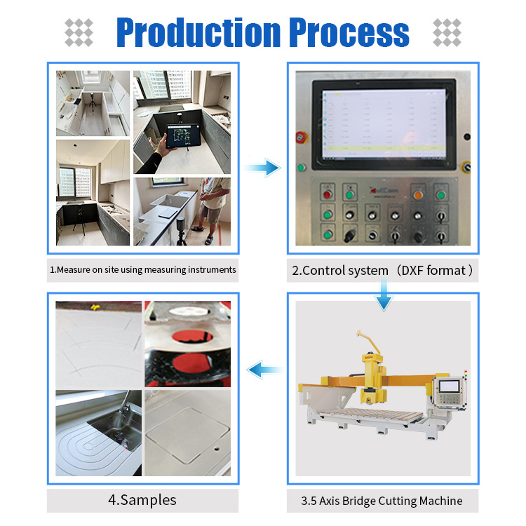 MISHI 5 axis cnc granite bridge saw granite bridge saw for sale craigslist granite stone