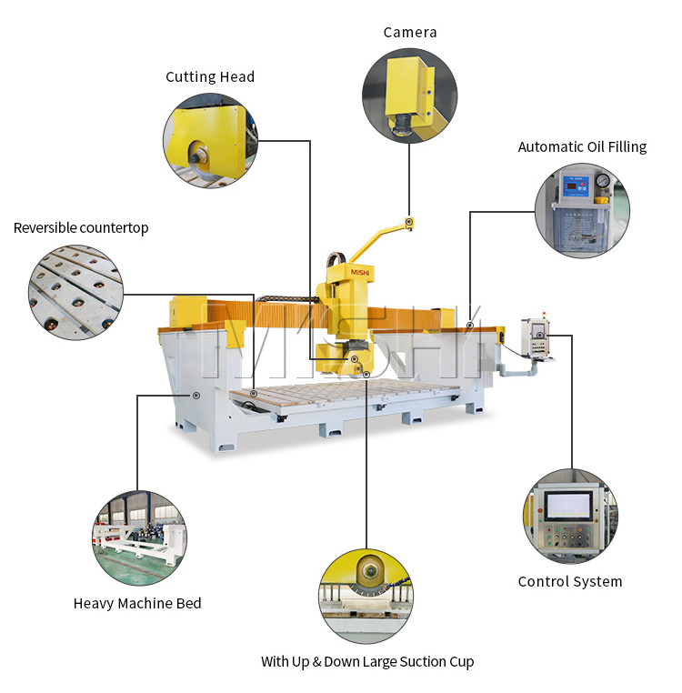 MISHI 5 axis cnc granite bridge saw granite bridge saw for sale craigslist granite stone