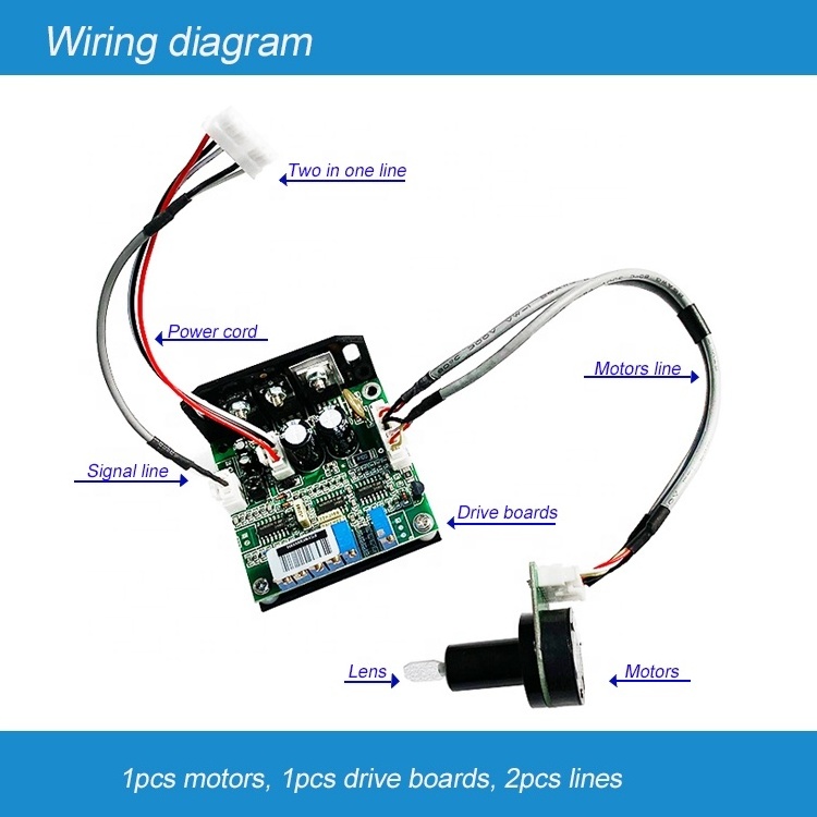 2021 New Technology Design Laser Scan Head 3D Galvo Laser Galvanometer Head