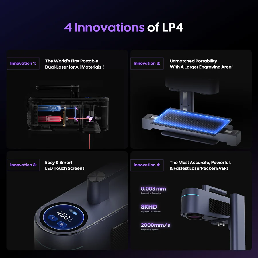 Factory Newest Portable LP4 Deluxe With All Accessories 1064nm 2000mm/s Fiber Laser Handheld Laser Engraver DIY For ALL Material