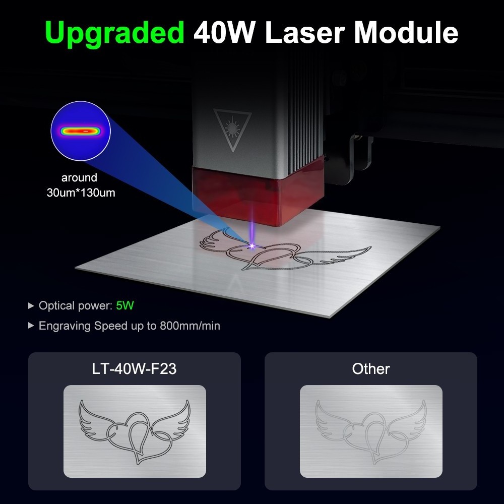 LASER TREE 40W Laser Engraving Module Laser Equipment Parts For CNC Machine