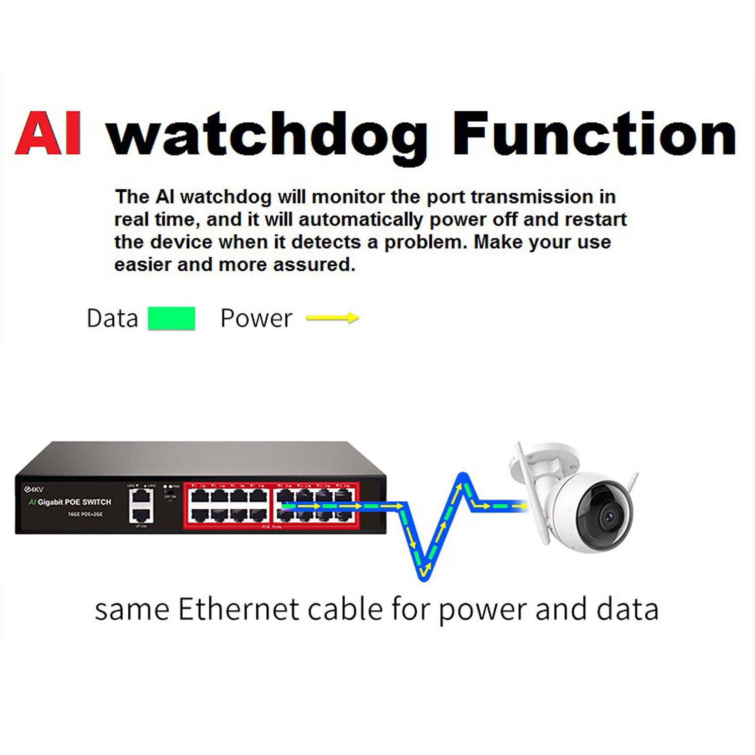 PIX-LINK POE Gigabit 16 Port Network Switch Stock Oem/odm Manufacturer Managed 4 5 8 16 24 Port Indu Signal System Surge Protector 1year