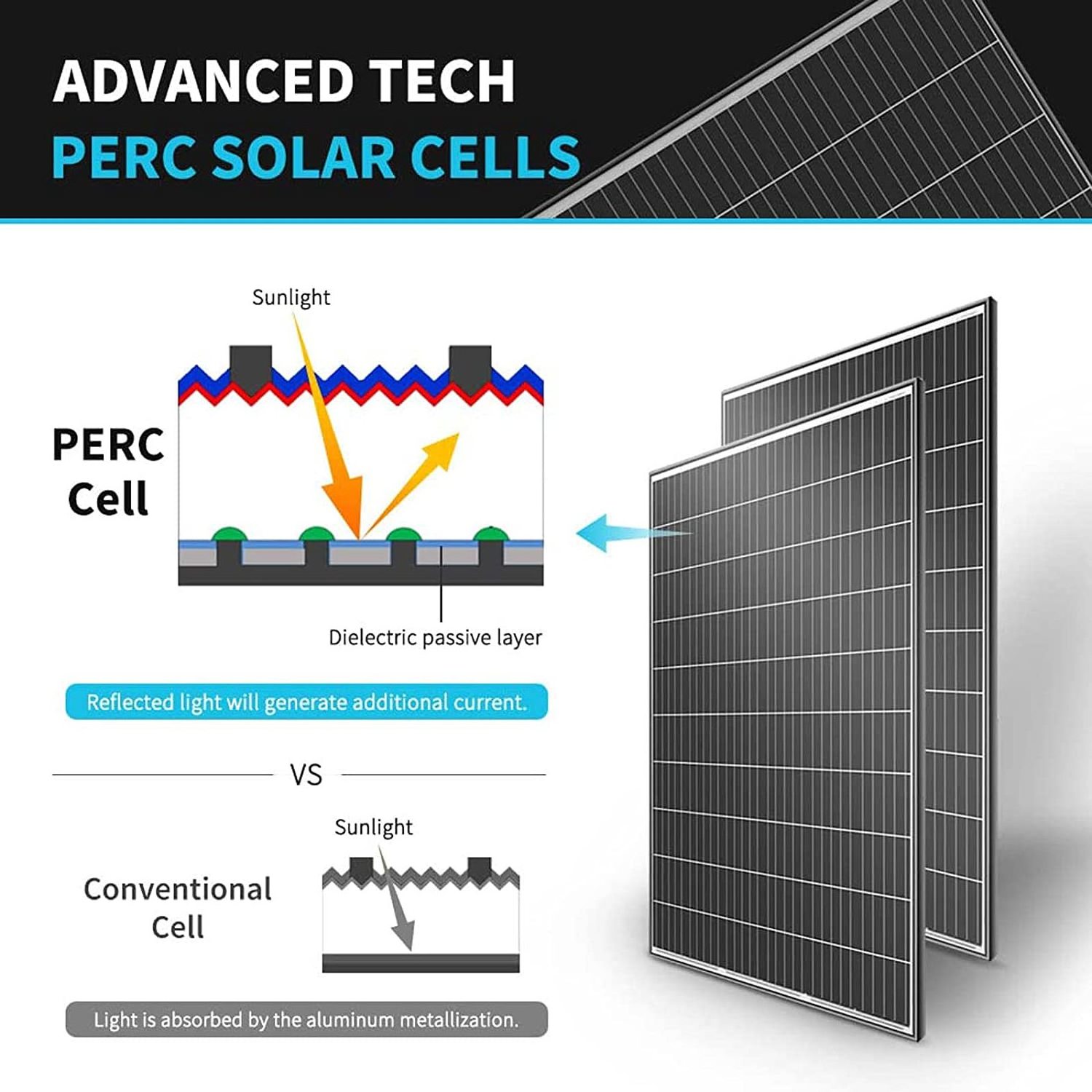 Solar Panels 1000w Price 100W 200W 300W 450W 500W 550W Roofing Flexible PV Module Monocrystalline Mono Solar Panel for Home