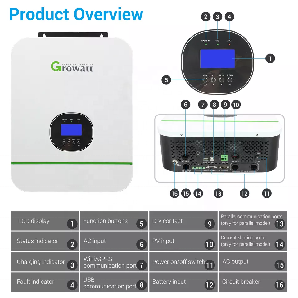 80A MPPT Solar Charge Controller 220V 3000W Solar Inverter Lead Acid Li Ion Lithium Battery Growatt 24V Power Inverter