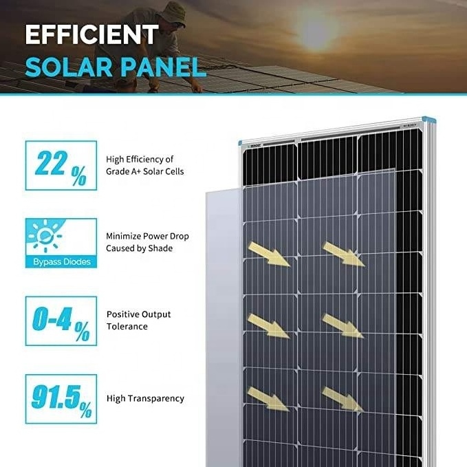 Wholesale Supplier Solar Panel Hight Efficient Black Home Frame PV Module Photovoltaic Mono Crystalline Solar Panels