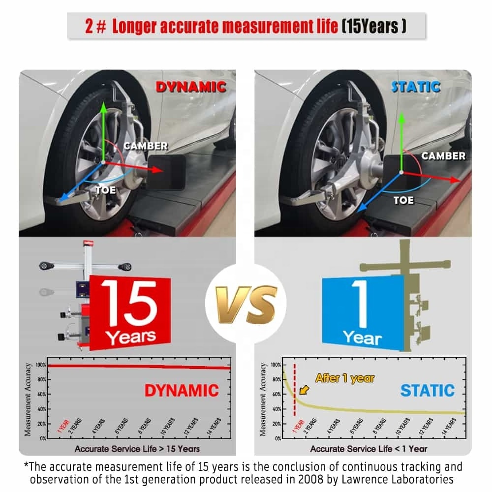 Workshop Tyre Shop Equipment and Tools 3D alignment 6.4M Sony Camera Tire Changers and Wheel Balance Combo