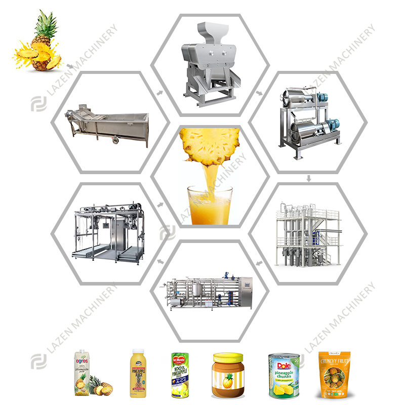 Industrial juice making machines automatic fruit production line machine