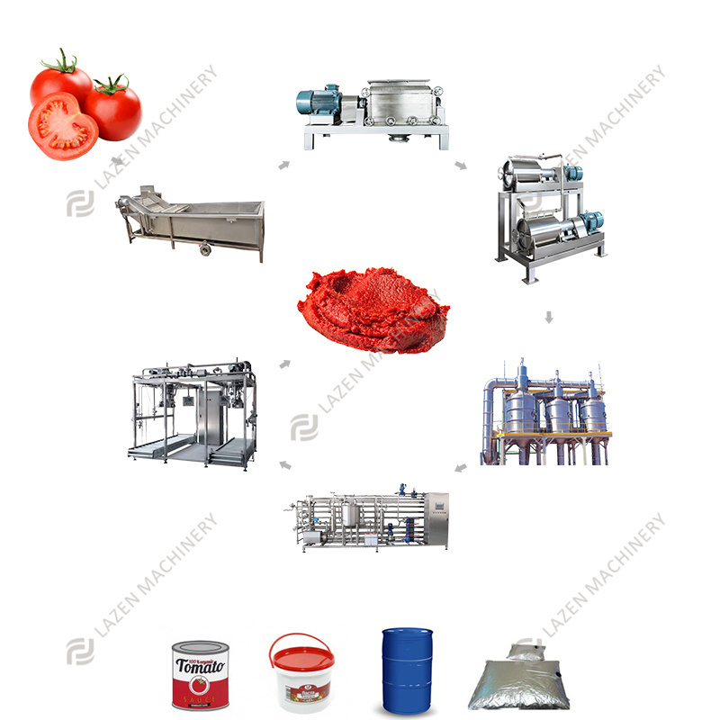 Hot Selling Automatic Tomato Sauce Ketchup Maker Machine Plant Canned Tomato Paste Processing Line