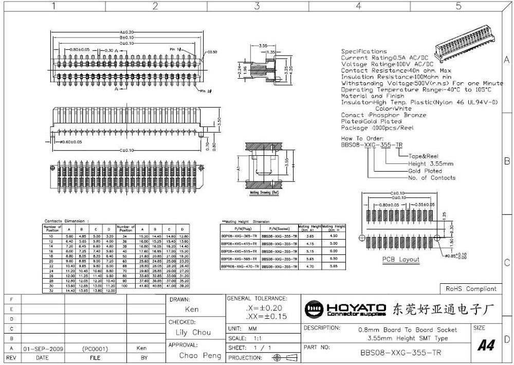 OEM Board To Board Connector 0.8mm Pitch Stack Height 3.55mm Male Female 20pin Pcb Connector SMT Btb Connector