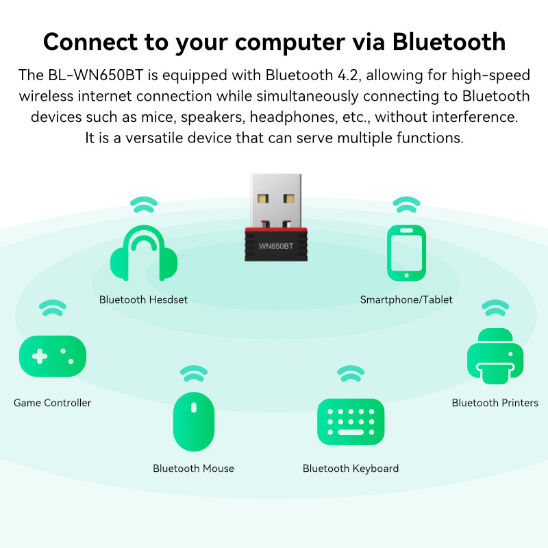 LB-LINK WN650BT USB WIFI AC650 2.4G+5G Dual Band  BT USB Adapter 650mpbs alfa Wifi Dongle  for laptop desktop pc  dvb TV set box