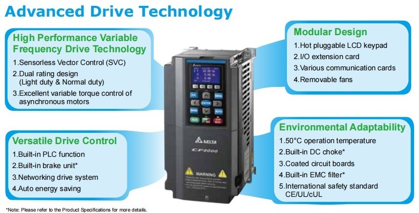 Delta VFD300CP43B-21 inverter vfd 30kw ac vfd drive price