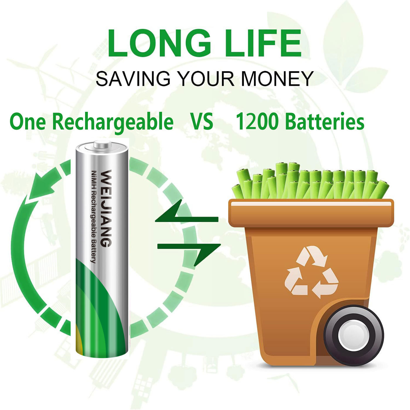 Friendly 1.2V Nimh Rechargeable Batteries Cell AA 2600mAh Aaa 800mah Cylindrical Ni-Mh Battery Pack