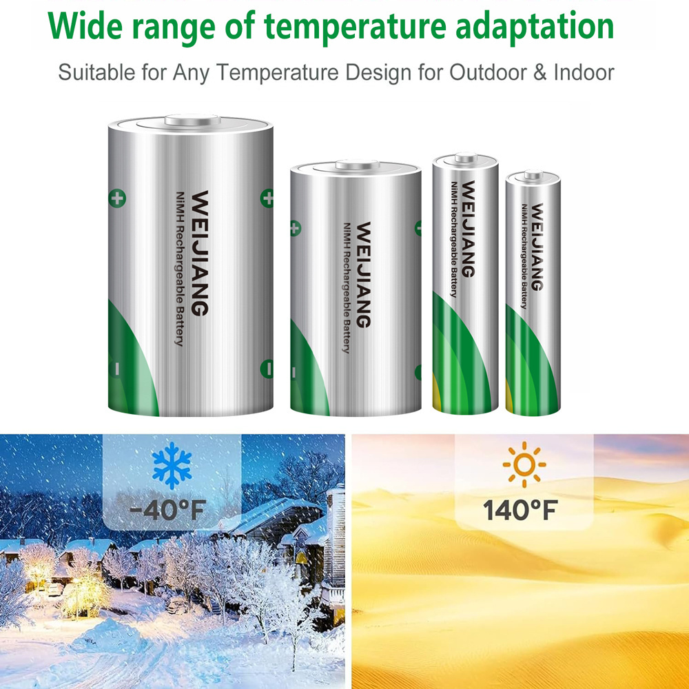 Friendly 1.2V Nimh Rechargeable Batteries Cell AA 2600mAh Aaa 800mah Cylindrical Ni-Mh Battery Pack