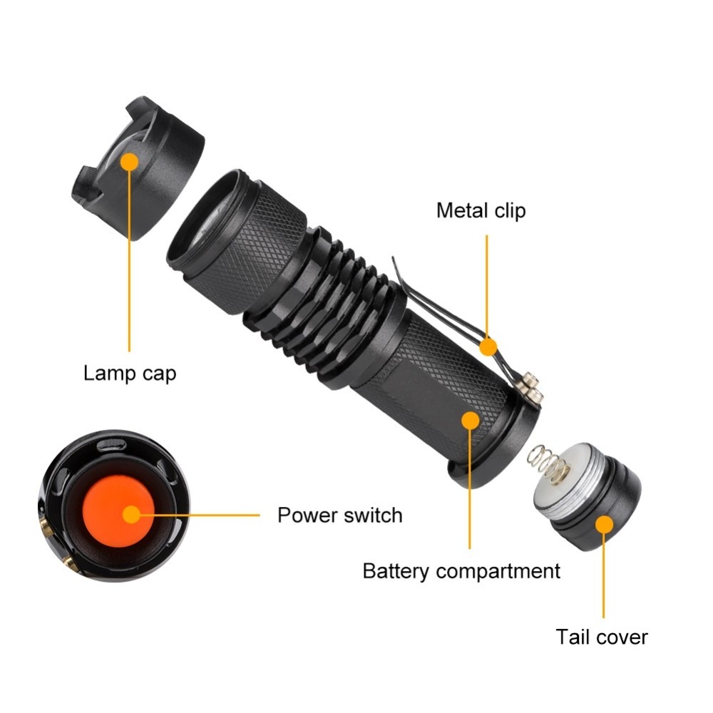 ZXX Tactical Flashlight - The Original 300 Lumen Ultra Bright, LED Mini 3 Mode Flashlight torch