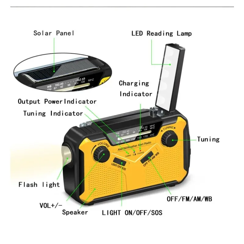 SY274 Weather Radio with AM.FM SOS flash torch 3000mAh power bank Emergency Solar Hand Crank radio