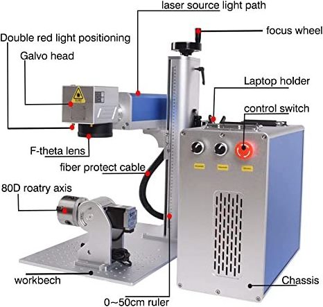 China professional laser manufacturers 20W 30W 50W 100W Closed Jewellery Fiber Laser Marking Engraving Cutting Machine