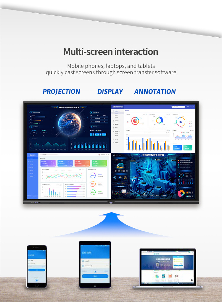 Interactive Flat Panel Multi Touch Interactive Whiteboard all in one teaching smart whiteboard