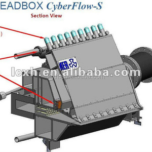 Headbox for tissue papermaking machine with Air-cushioned/open type