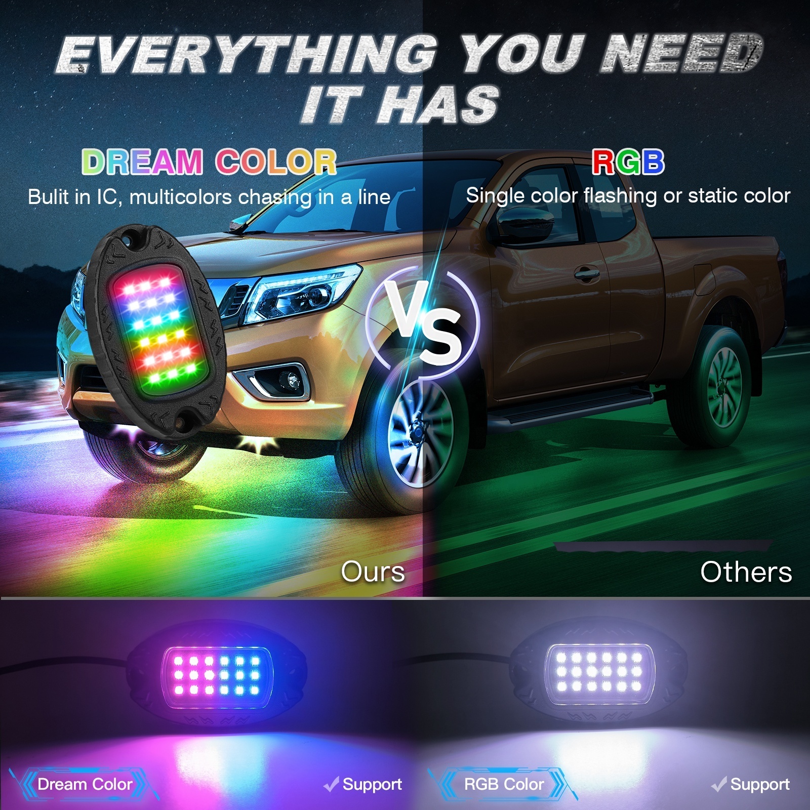 4 Pods Aluminum RGB LED Multi Color Rock Lights Custom 9W 18W 36W for Mini Truck ATV 4x4 Off Road Truck SUV Car