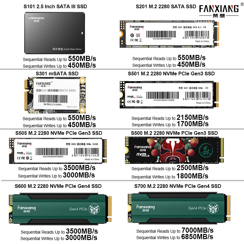 Cheap Price Bulk 2.5 inch 64 128 256 512 GB 1 2 TB SATA SATA3 Internal Memory SSD Hardrive Solid State Disk Hard Drives For Sale