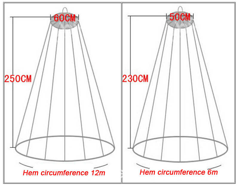 100% Silver Coated RFID Blocking 5G Protection RF/EMF Shielding Anti-radiation Faraday Canopy For Baby Crib