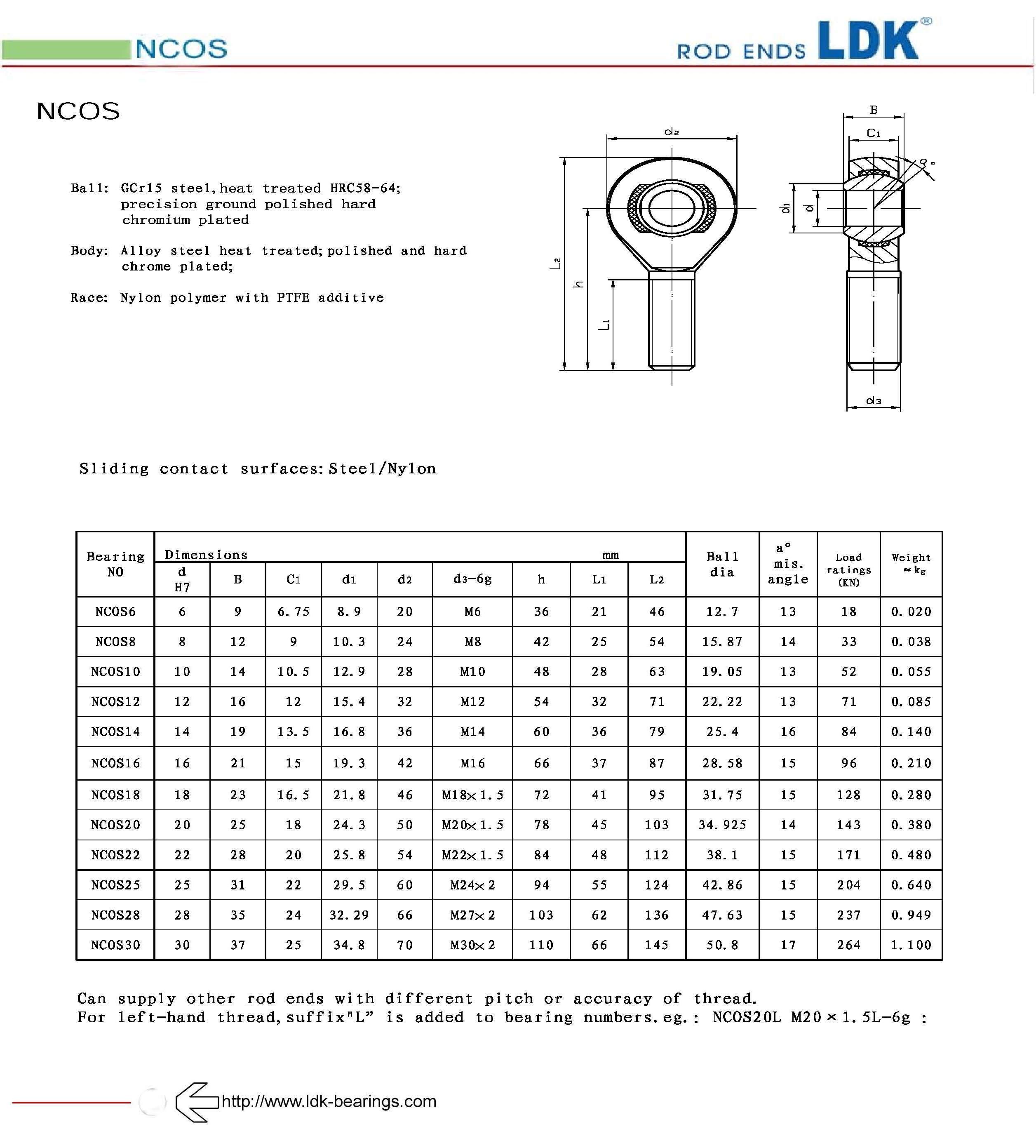 LDK long life NCOS12 male threaded rod end bearing NCOS12 with Nylon race