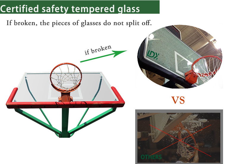 Professional Standard Size Basketball Equipment Hoop Hanging Backboard Cheap Mini SMC Tempered Glass Backboards