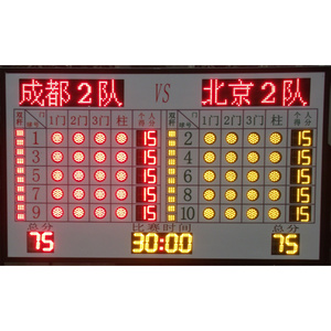 LDK sports equipment waterproof led football scoreboard with electronic team name outdoor led digit scoreboard for football game