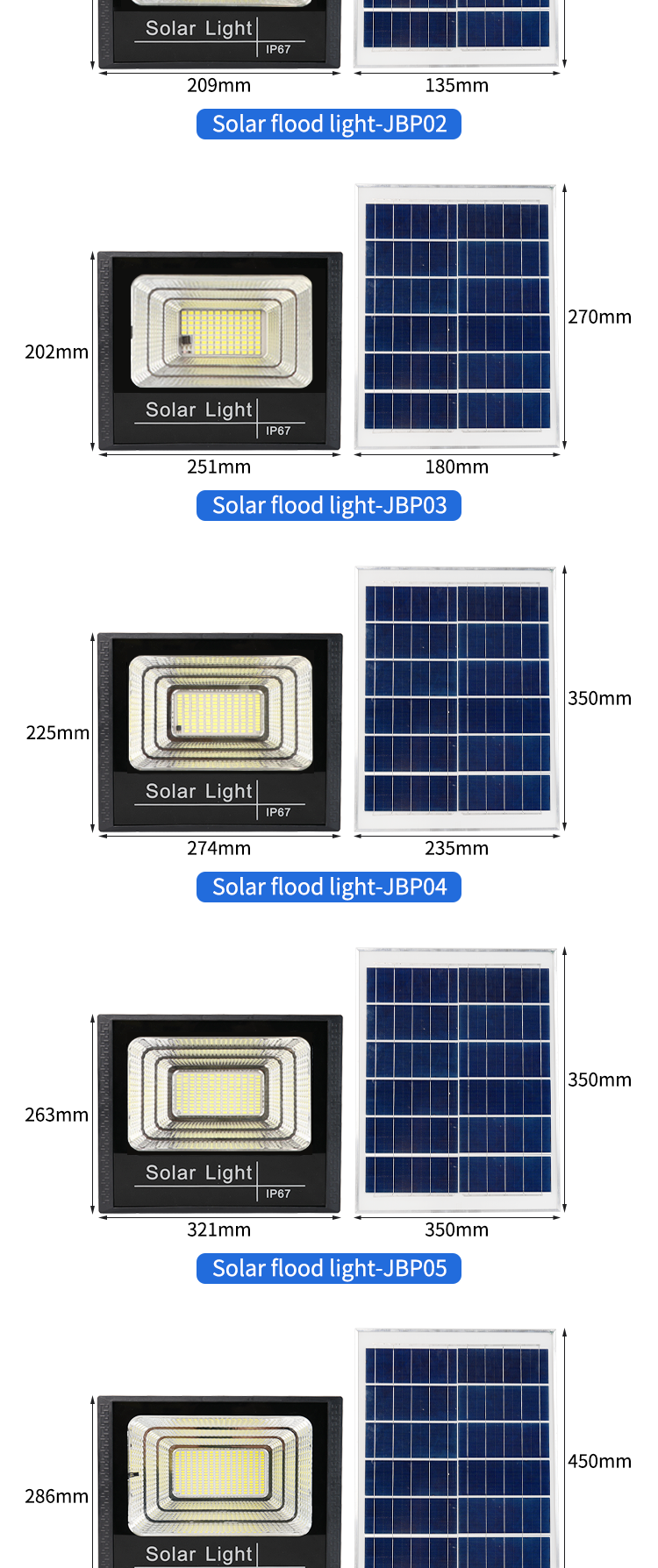 Solar Powered Flood Light IP67 Waterproof Lights Solar Outdoor LED Solar Motion Sensor Security Lights for Garage Yard