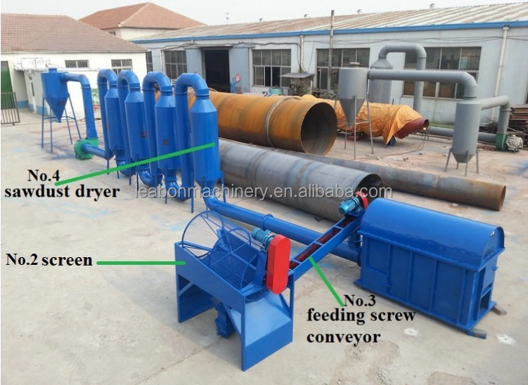 400kg/h Sawdust Drying System Biomass Wood Dryer Machine with Best Price