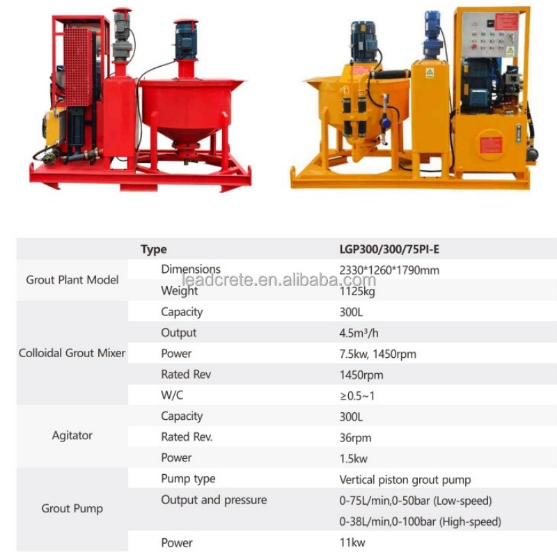 Compact structure electric mixer mixing cement water and additive bentonite metax grout mixing plants