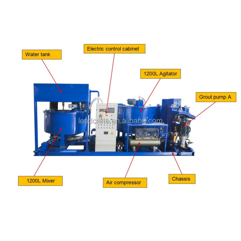 Customization wholesale electric engine cement grout mixing and pumping machine