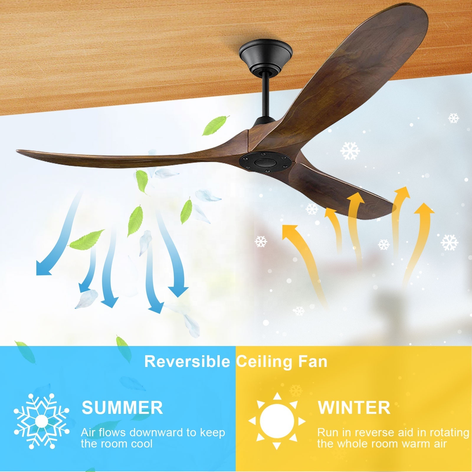 60 Inch Modern Style Luxury Ceiling Fan with Wooden Blades, Energy-Efficient DC Motor, and Remote Control