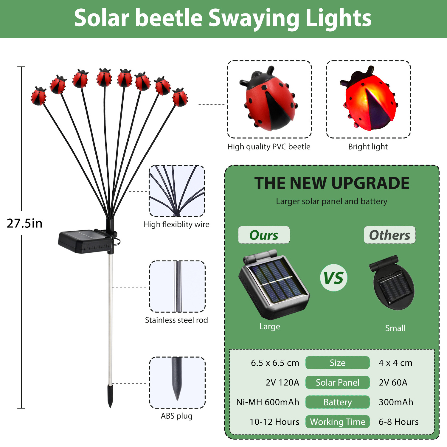 Solar Ladybug Garden Lights for Outside Waterproof Swaying Outdoor Light