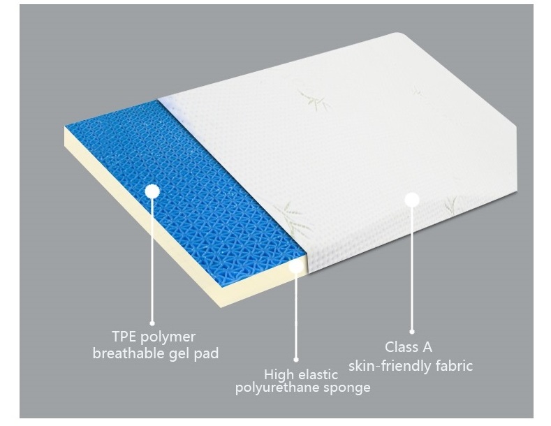 Moltifoam Cool Serta Cooling Gel Memory Cotton Pillow Pad Grid Sheets For TPE Coir Foam Queen Top Ortho Mattress topper mattress