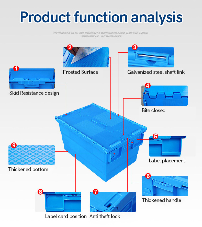 Crate Logistic Box Heavy Duty Nestable and Stackable Moving Storage Plastic Plastic Tote Plastic Stacking Box with Lid Solid Box