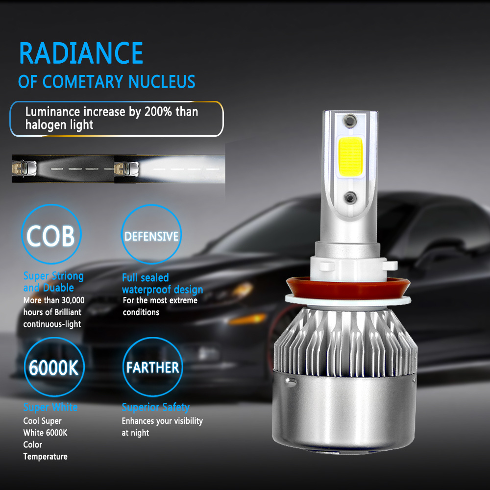 Auto Led Bulb 36W 8000Lm Car Headlights H8 H9 H11 9005 9006 Led