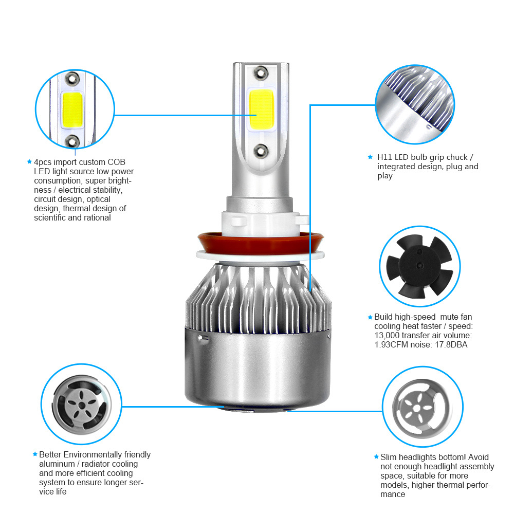 Auto Led Bulb 36W 8000Lm Car Headlights H8 H9 H11 9005 9006 Led