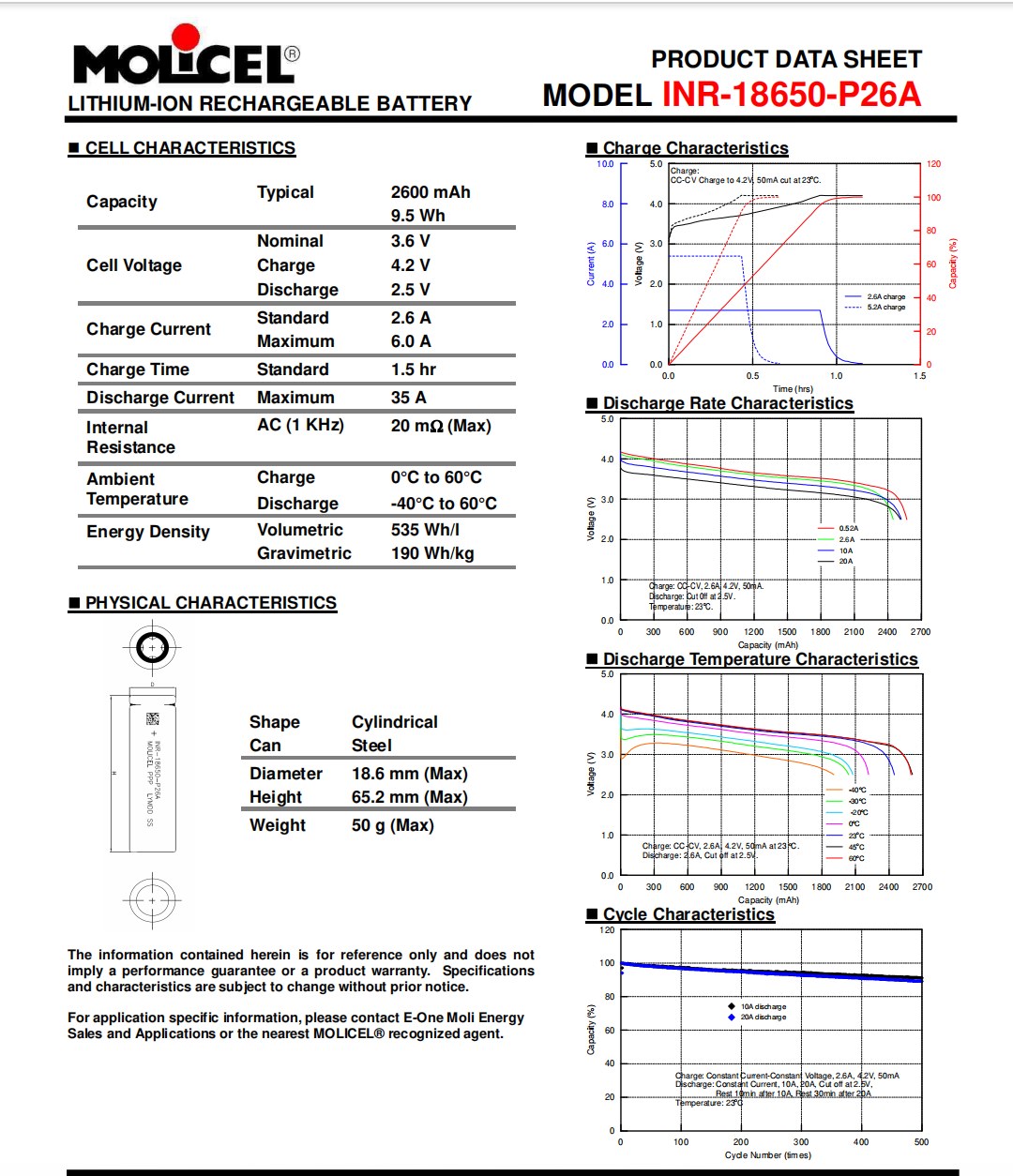 Molicel Original 18650 P26A High Discharging Rate Universal Power Tool 3.7V 2600mAH molicel 18650 Battery