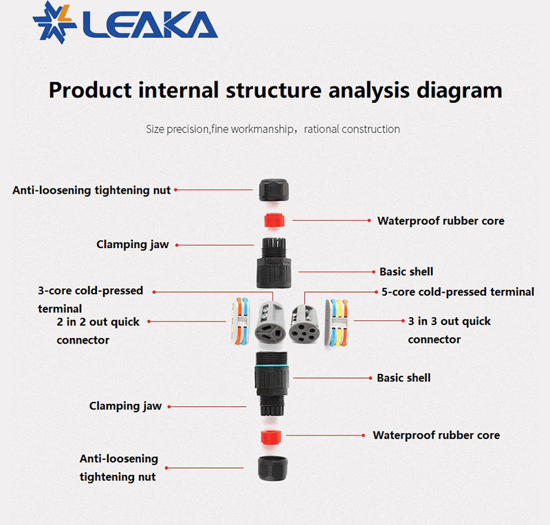 Wholesales IP68 3pin 5pin male female 3-way t screw type waterproof 250V 16A Cable Wire Gland Sleeve quick wire connector