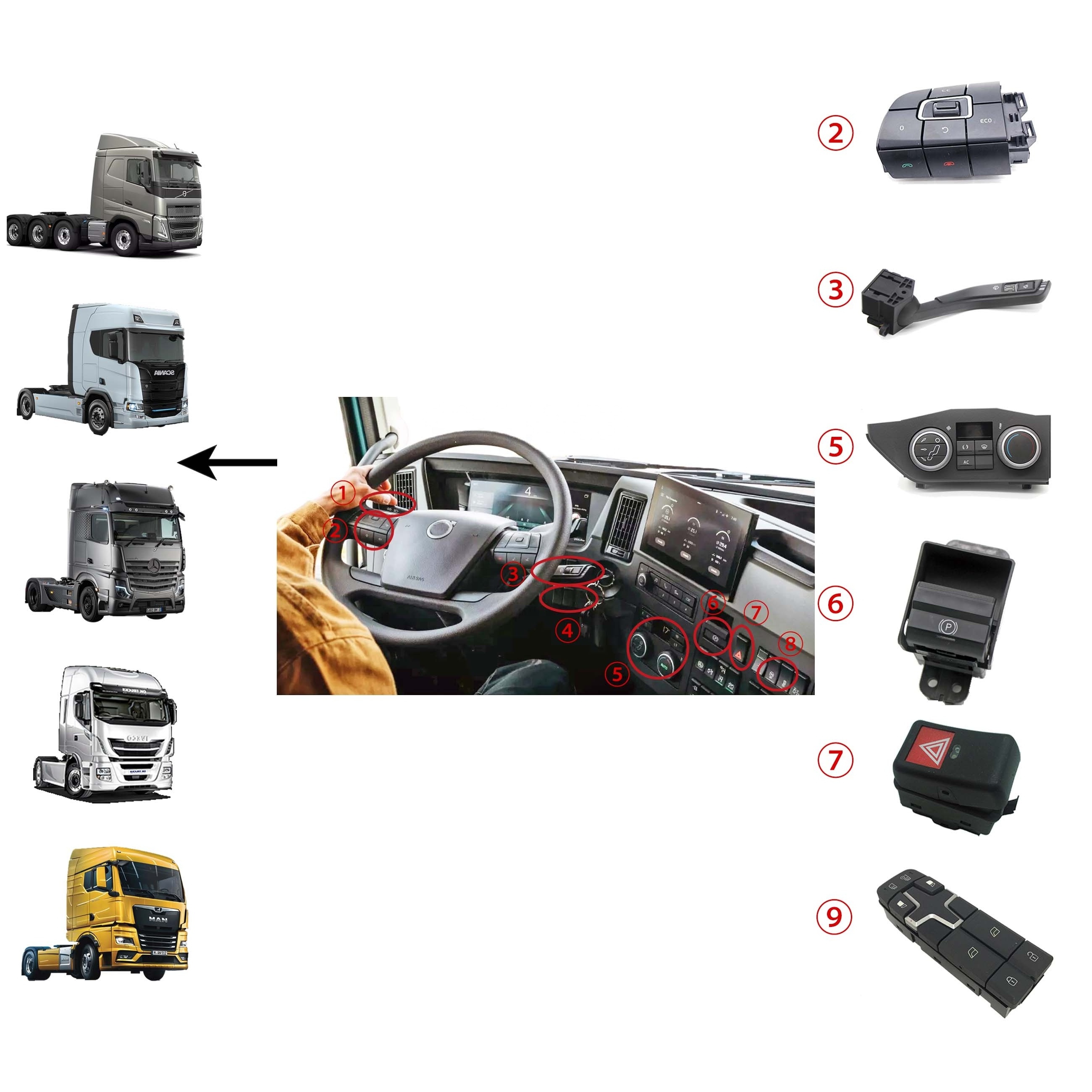 Truck Switches 20752918 20752919 20942844 21318121 20797836 8157750 For VOLVO Heavy Duty Truck Window Switch