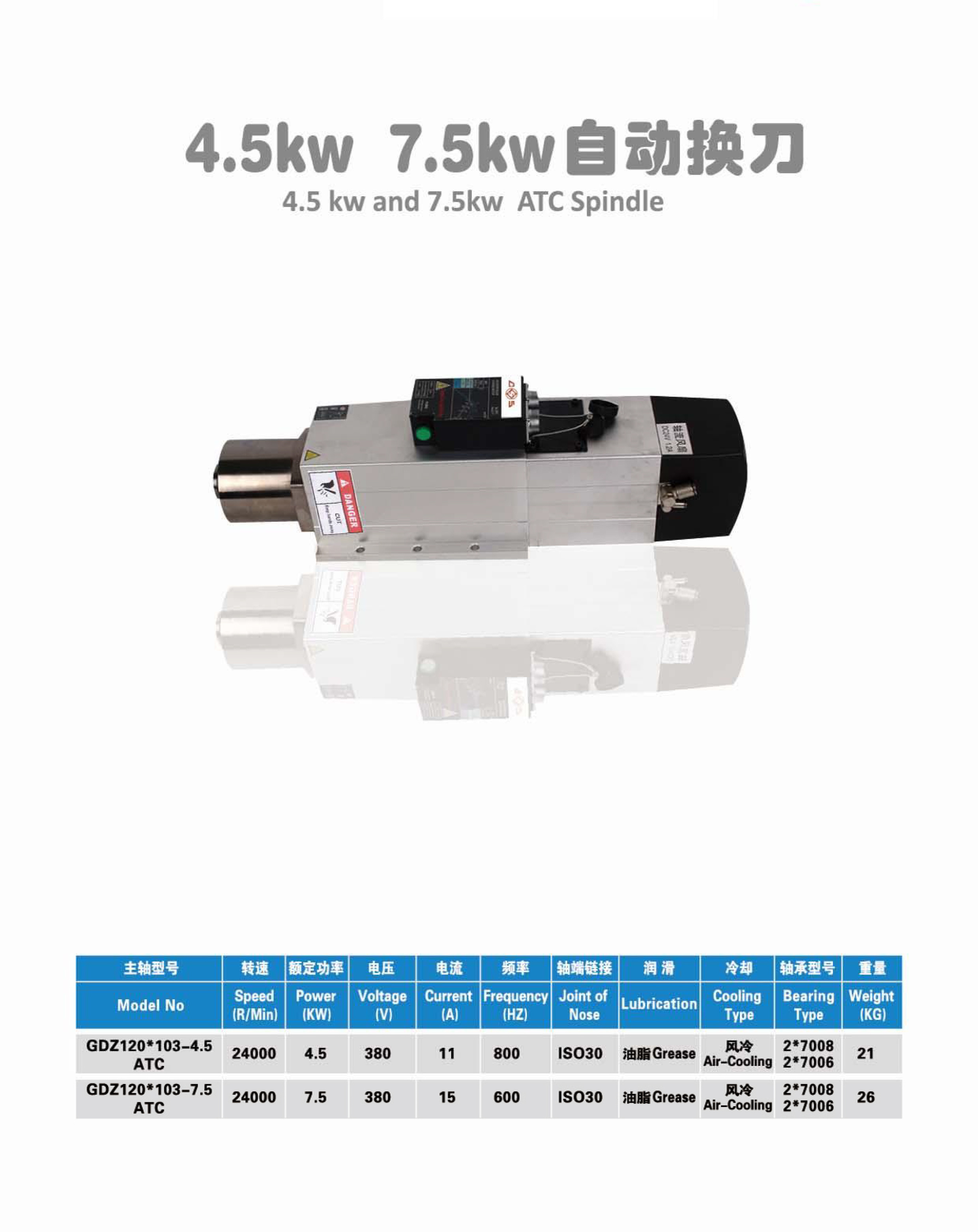 cnc spindle motor air cooled 4.5-7.5kw ATC spindle for cnc router